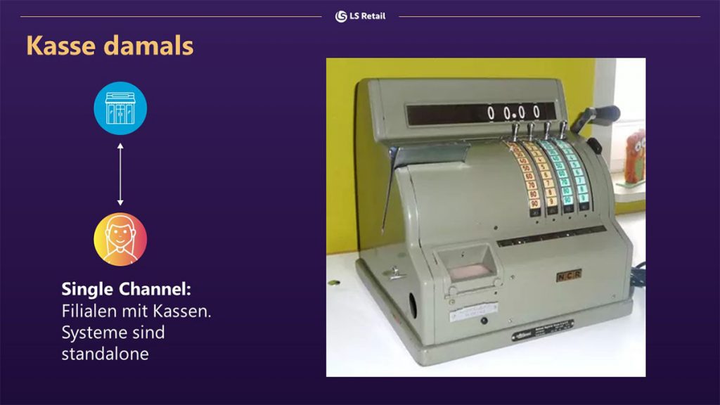 Ausschnitt einer Präsentation von Sven Kappe über frühere Kassensysteme.