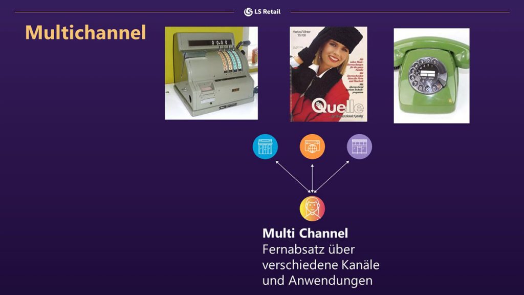 Ausschnitt einer Präsentation von Sven Kappe über Multi Channel.