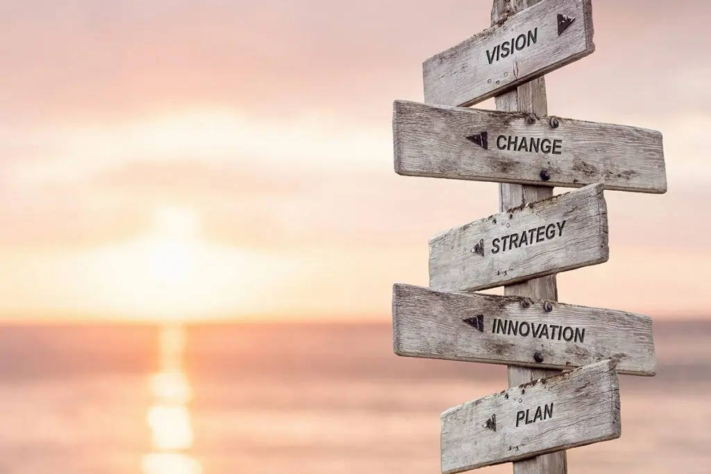 Wegweiser aus altem Holz für Vision, Change, Strategy, Innovation und Plan vor Hintergrund mit Sonnenaufgang