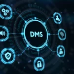 Darstellung eines DMS Systems mit einzelnen Modulen
