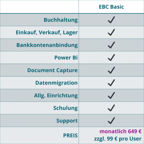 Quadratische Bilder EBC (29)