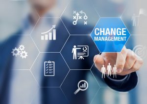 Change Management in Organisationen und Unternehmenskonzepten: Ein Berater präsentiert Symbole für Strategie, Planung, Umsetzung, Kommunikation, Team und Erfolg. Organisatorischer Wandel und Transformation